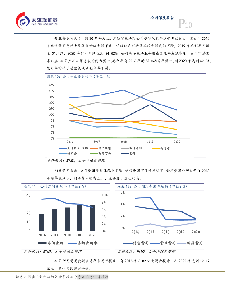 太平洋证券：中天科技（600522）-碳中和推动能源基建长期繁荣，电力+海缆业务乘势而起_第10页