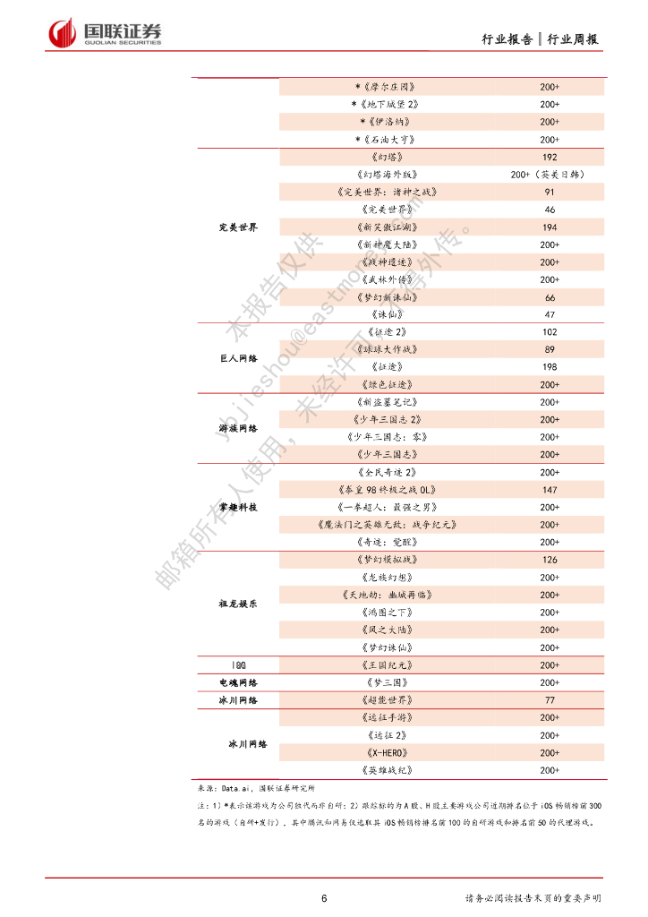 国联证券：传媒互联网行业2月周报：爱奇艺降本增效成果显著，科技部大力支持人工智能产业_第6页