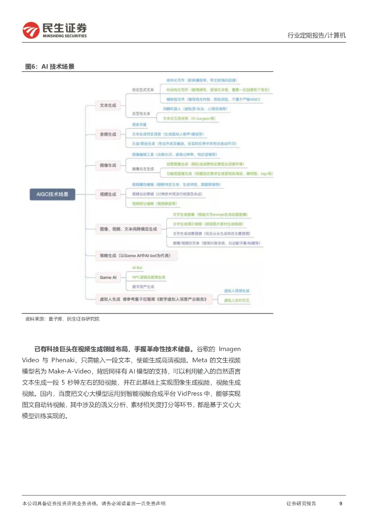 民生证券：计算机周报：ChatGPT巨头新动态与应用新场景_第9页
