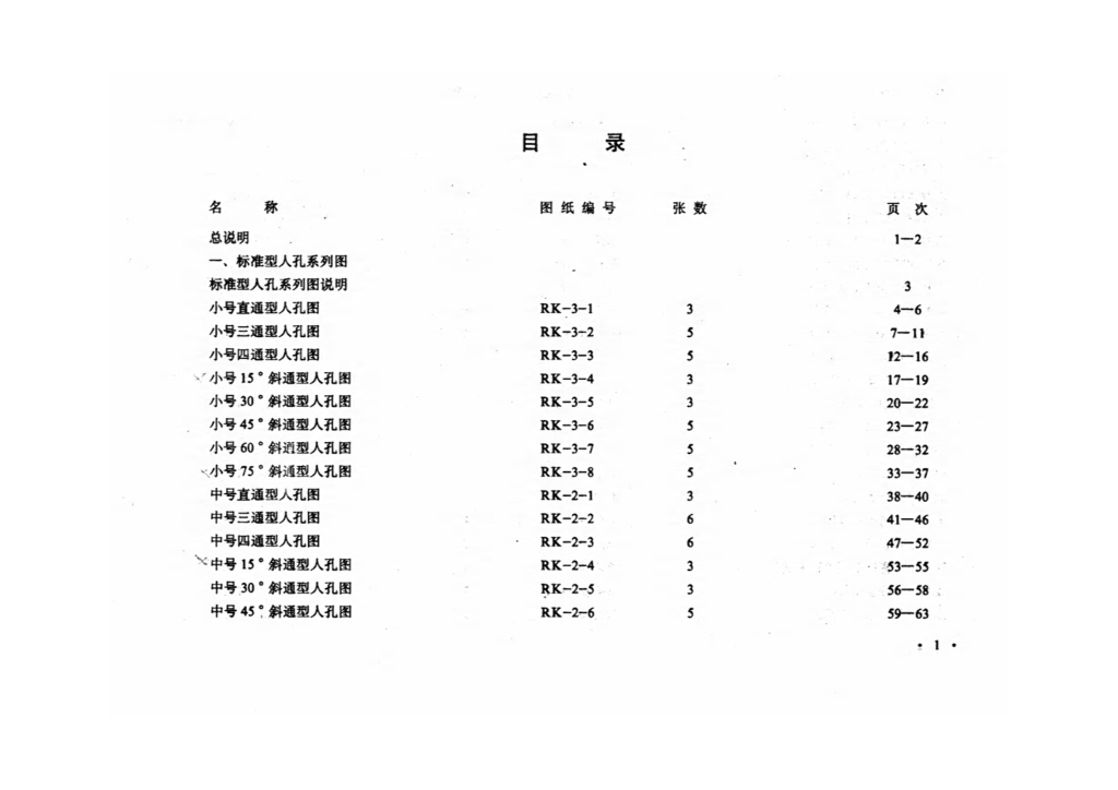 YDJ 101-1990 标准预览
