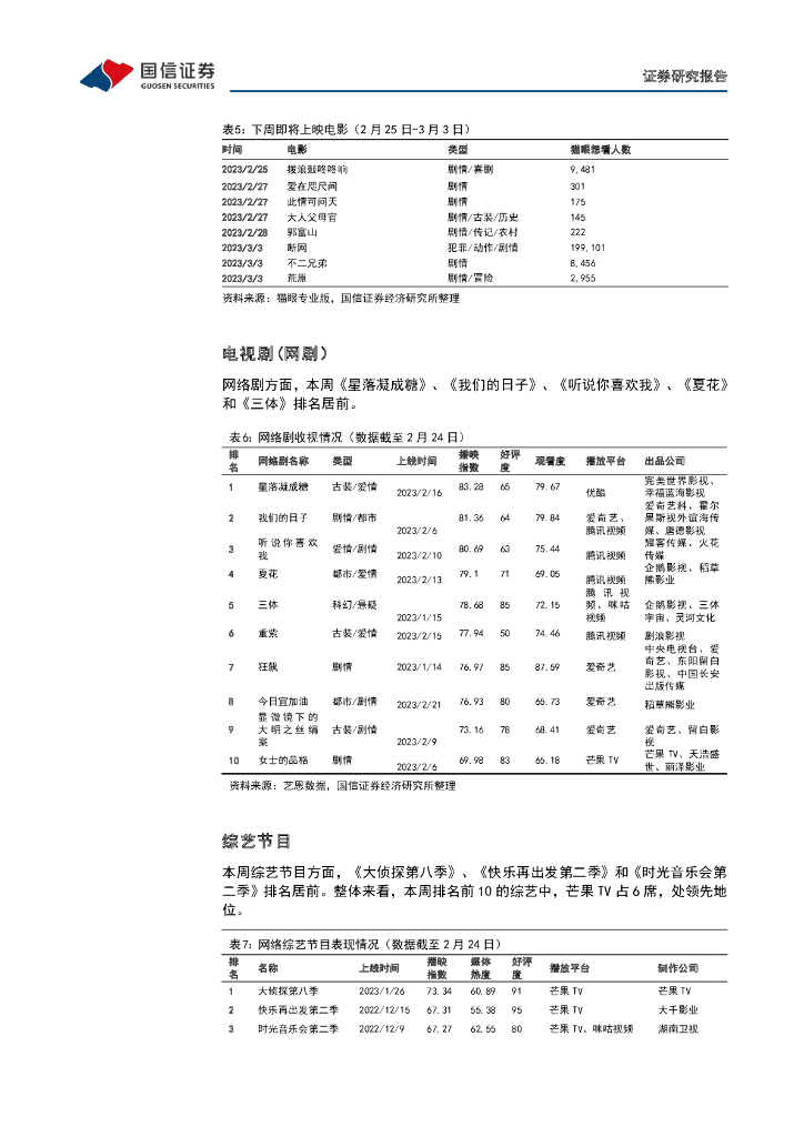 国信证券：传媒互联网周报：ChatGPT有望提升广告货币化率，中观维度持续看好游戏板块_第9页