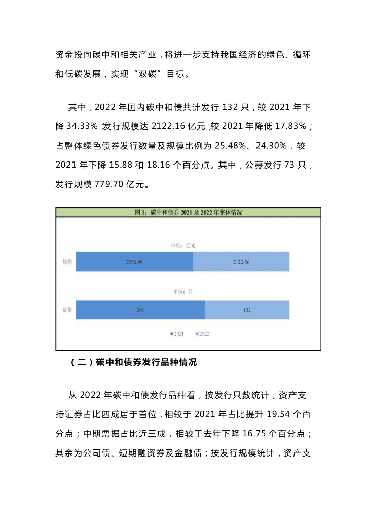 中诚信绿金：2022年国内碳中和债券市场运行年报_第5页