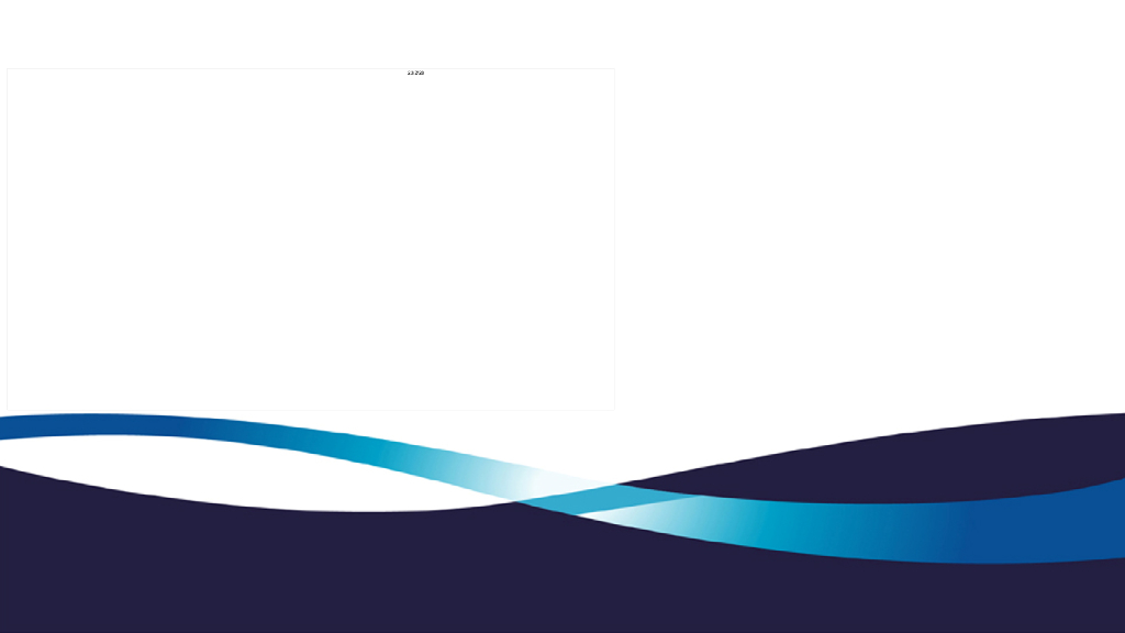 龙湖自持商业项目精装策划及概念方案预审汇报模板