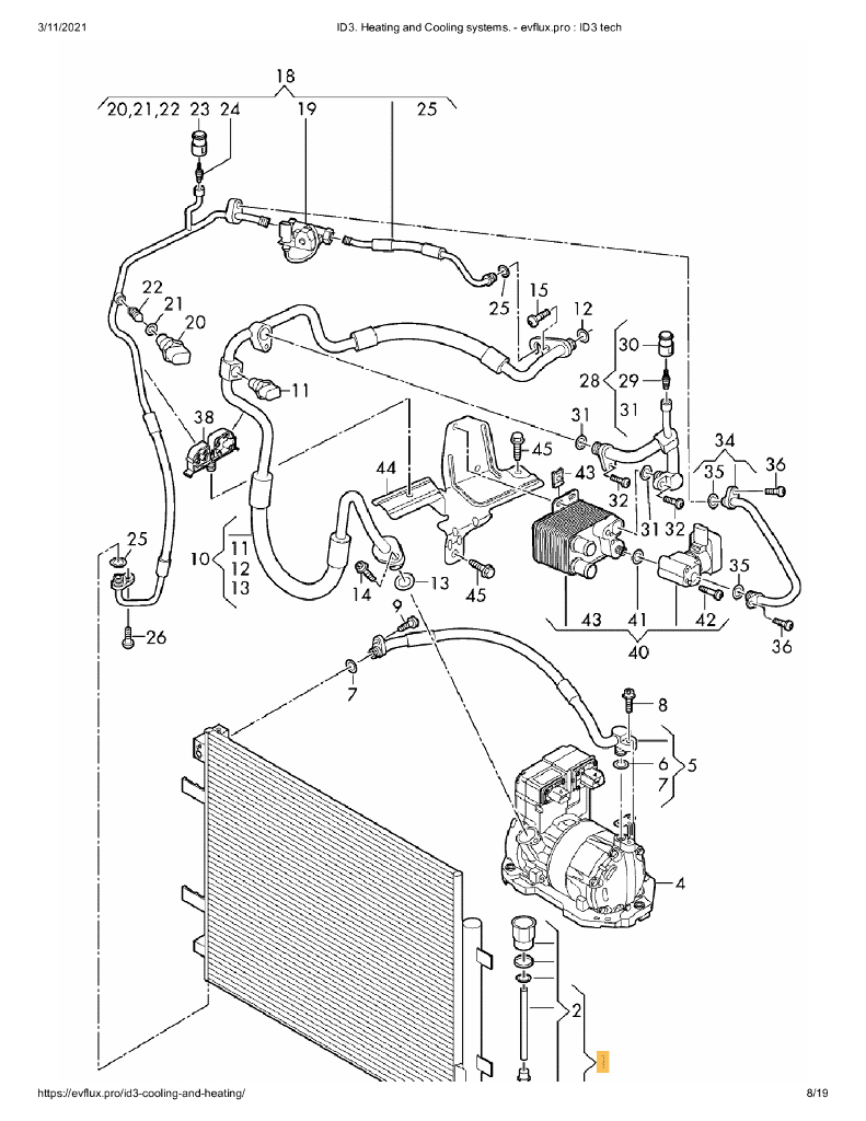 大众汽车：ID3. Heating and Cooling systems（英文版）_第8页