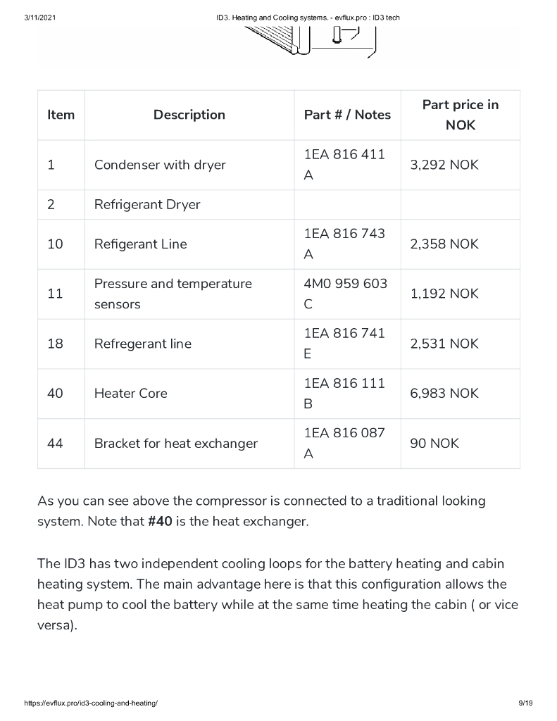 大众汽车：ID3. Heating and Cooling systems（英文版）_第9页