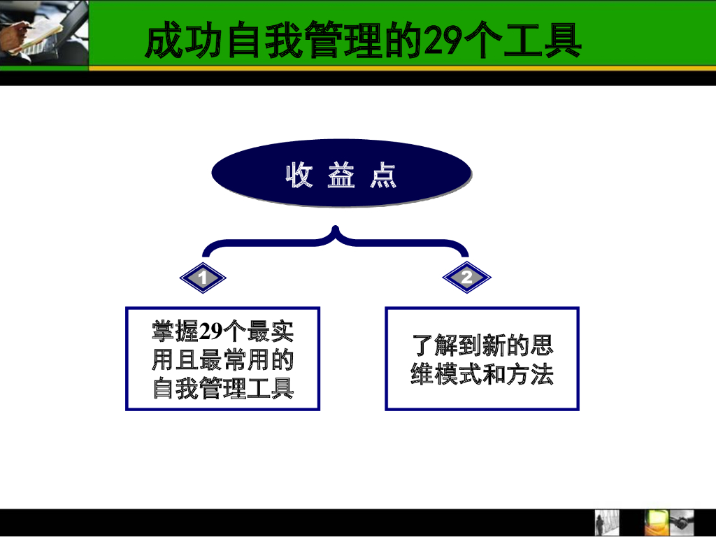 成功自我管理的29个工具