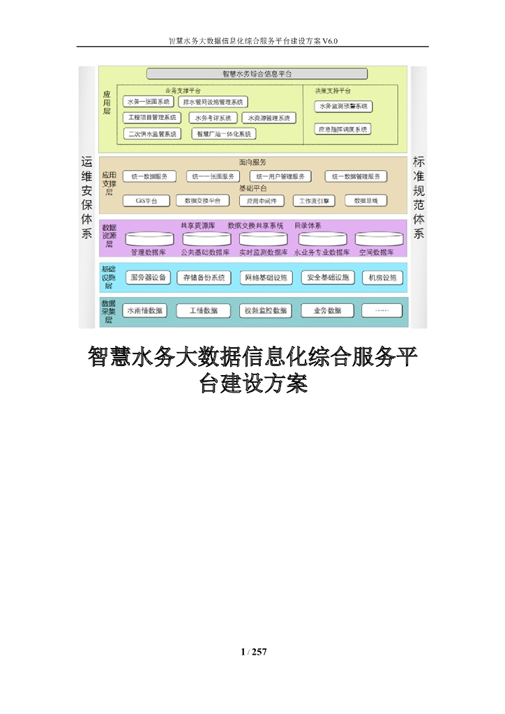 智慧水务大数据信息化综合服务平台建设方案