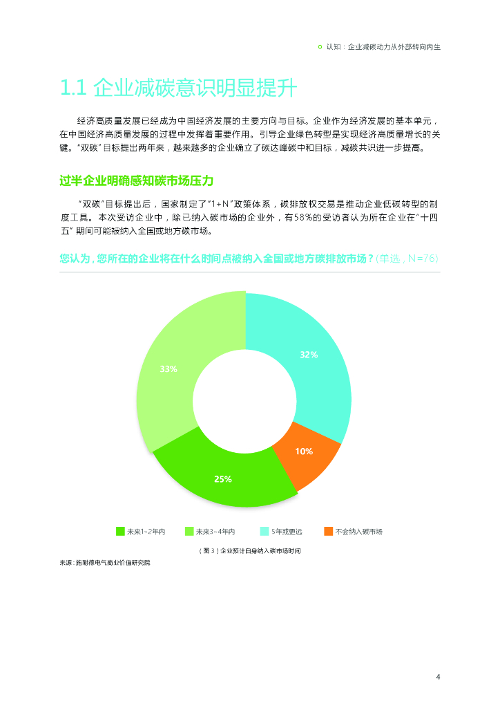 施耐德电气：奔向长青——碳中和及可持续发展高管洞察_第7页