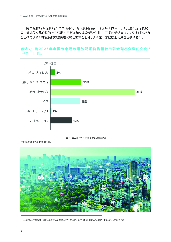 施耐德电气：奔向长青——碳中和及可持续发展高管洞察_第8页