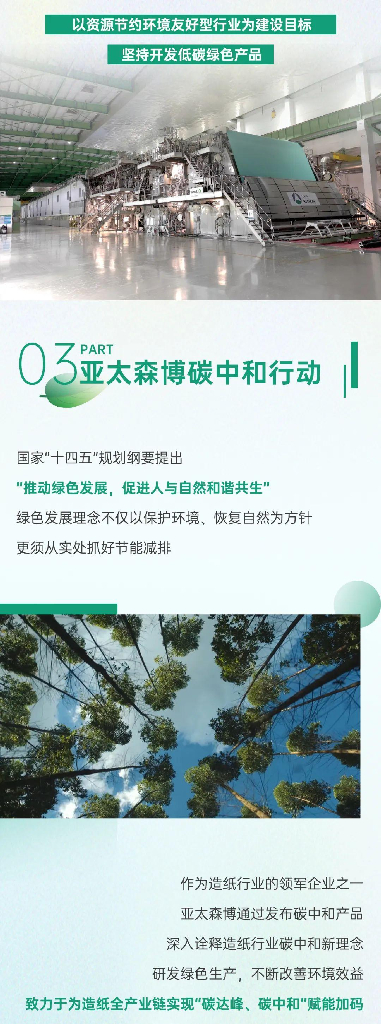 亚太森博纸业：2022百旺文化用纸碳中和白皮书_第8页