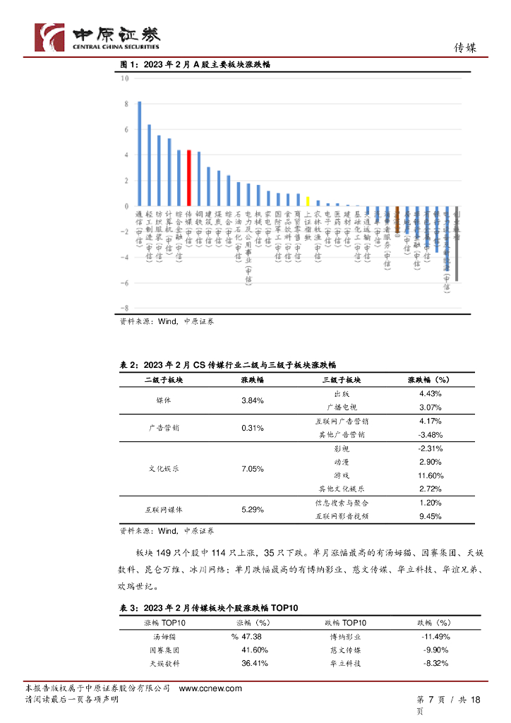 中原证券：传媒行业月报：ChatGPT引起市场热议，关注AIGC技术应用进展_第7页