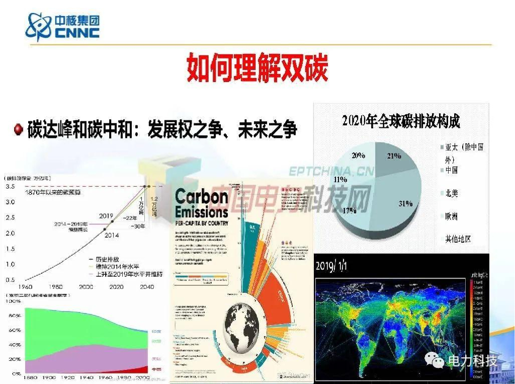 张东辉：碳中和目标下的核能方案_第4页