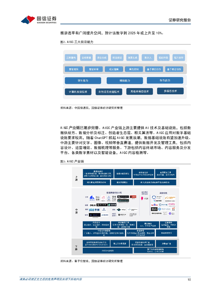 国信证券：计算机行业2023年3月投资策略暨年报前瞻：2022行业业绩承压，关注ChatGPT引发的AI+应用表现_第10页