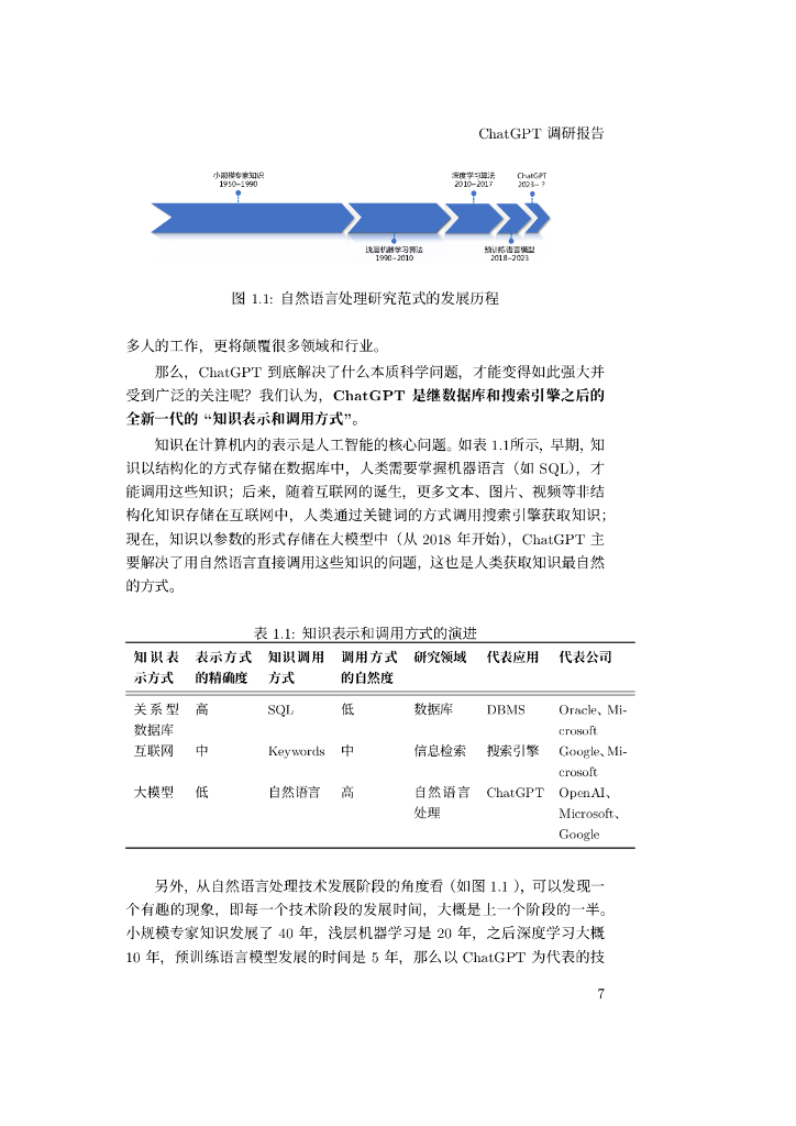 哈尔滨工业大学自然语言处理研究所：ChatGPT调研报告_第7页