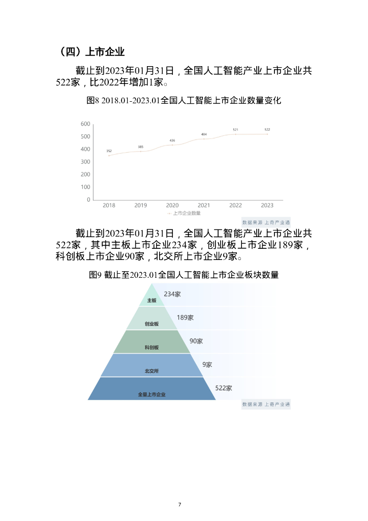上奇研究院：2023中国人工智能产业报告_第9页