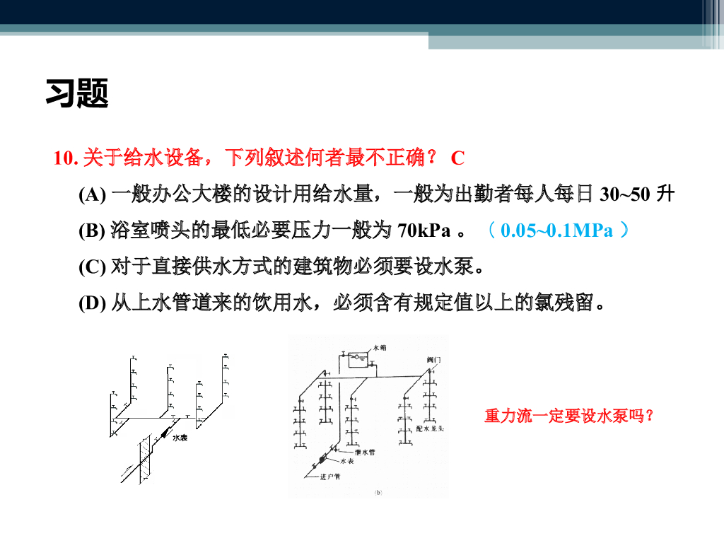 一级注册建筑师考试_暖通空调知识讲义2018