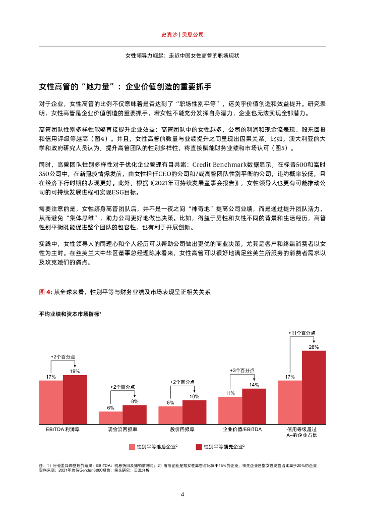 贝恩&史宾沙：女性领导力崛起：走进中国女性高管的职场现状白皮书_第6页