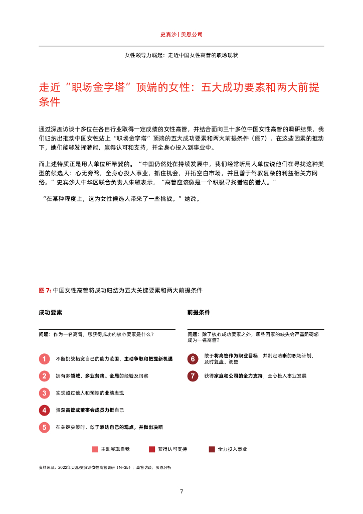贝恩&史宾沙：女性领导力崛起：走进中国女性高管的职场现状白皮书_第9页