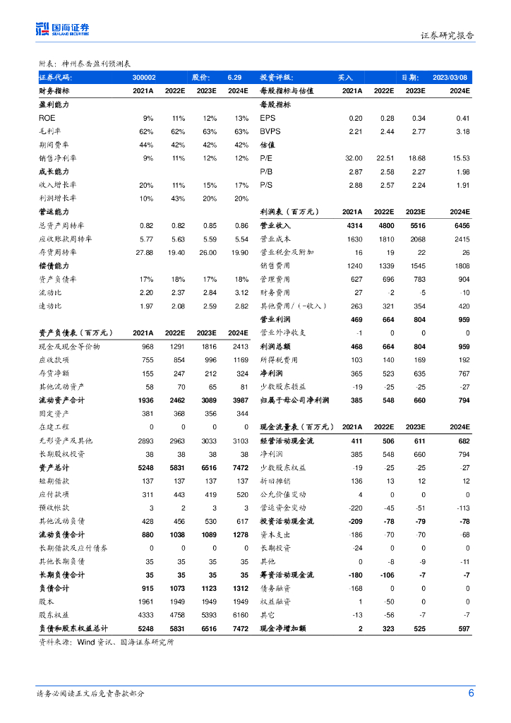 国海证券：神州泰岳（300002）-2022年度业绩快报点评：游戏出海利润持续释放，持续关注人工智能业务落地情况_第6页