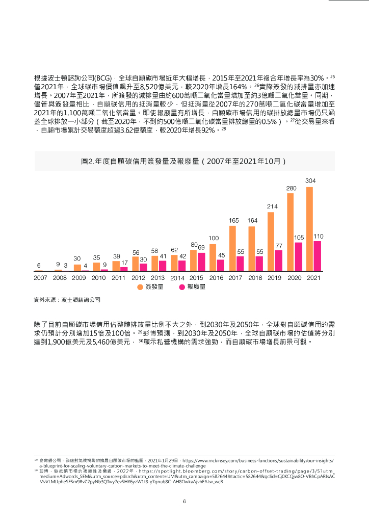 香港金融发展局：碳中和之路： 香港把握碳市场机遇的角色_第8页