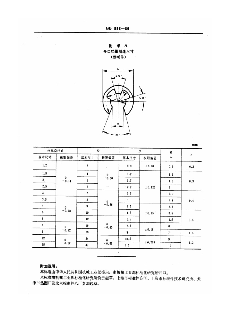 GB 896-1986 标准预览