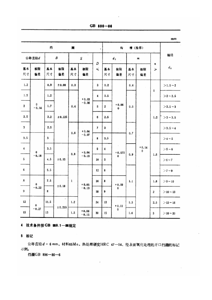 GB 896-1986 标准预览