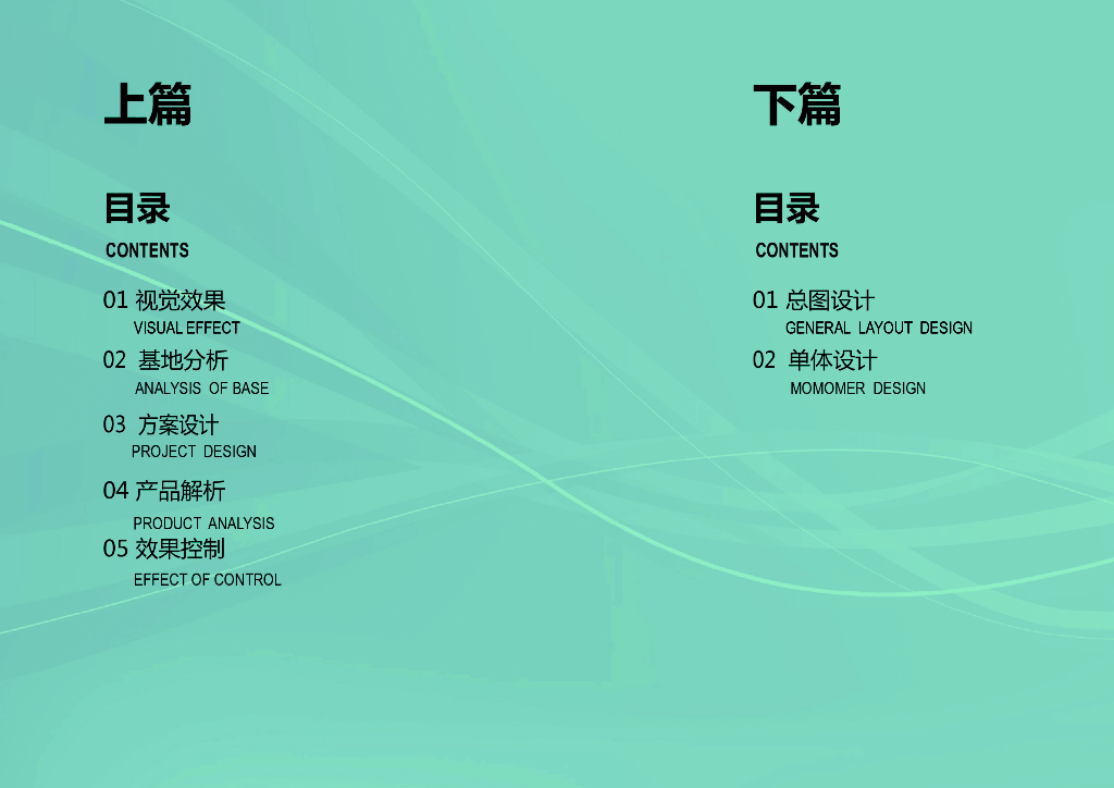 现代时尚+宜商宜居住宅大区景观方案