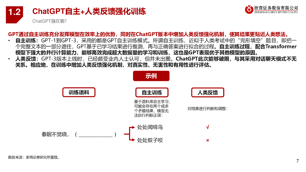 浙商证券：ChatGPT如何改变银行业？_第7页