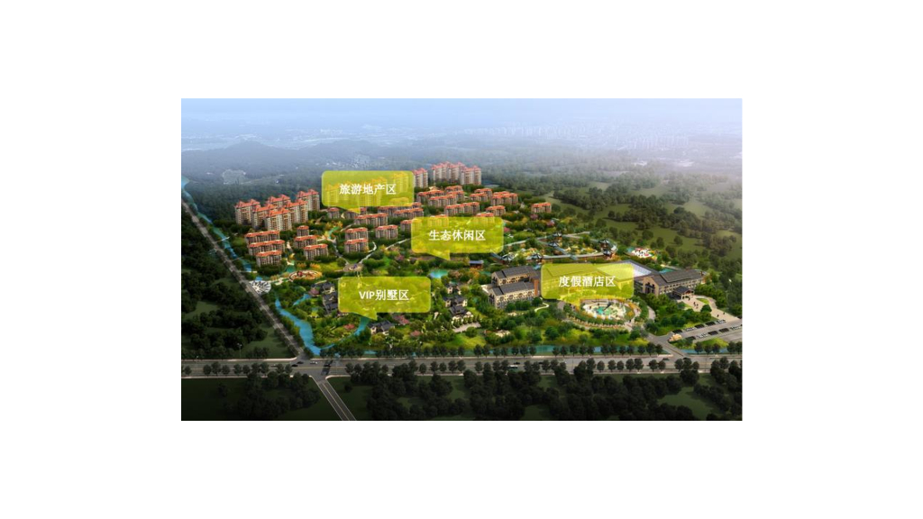 现代健康养生与生态休闲温泉小镇度假区规划