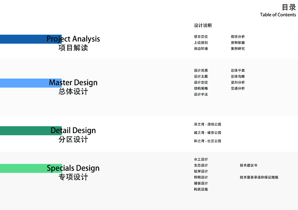 [湖南]祥龙驾云入楚（创意理念）-长沙松雅湖景观方案文本（PDF+197页）