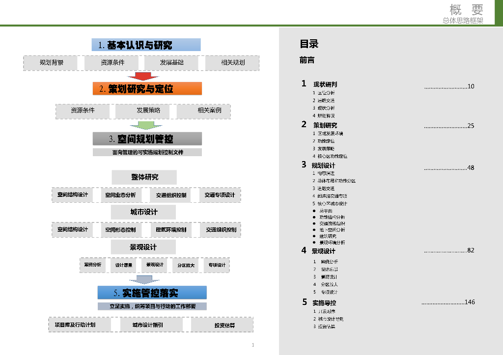 [浙江]杭州滨水自然道路景观带设计方案