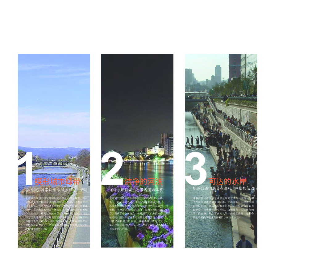 [北京]河滨水文化景观带概念性规划