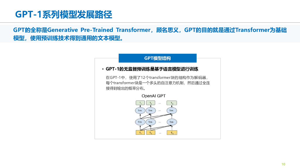 ChatGPT的技术发展路径和带来的影响_第10页