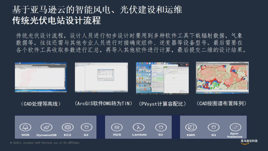 亚马逊：云端能源物联网赋能碳中和最佳实践_第10页