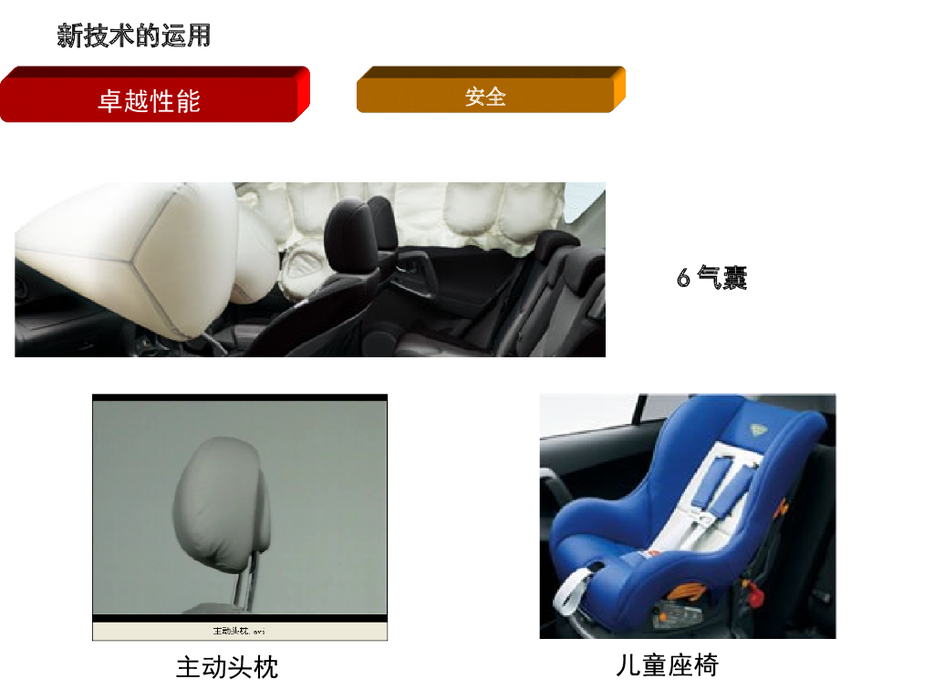 汽车电子电器件成本分析_第6页
