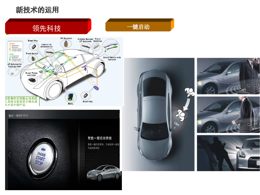 汽车电子电器件成本分析_第9页