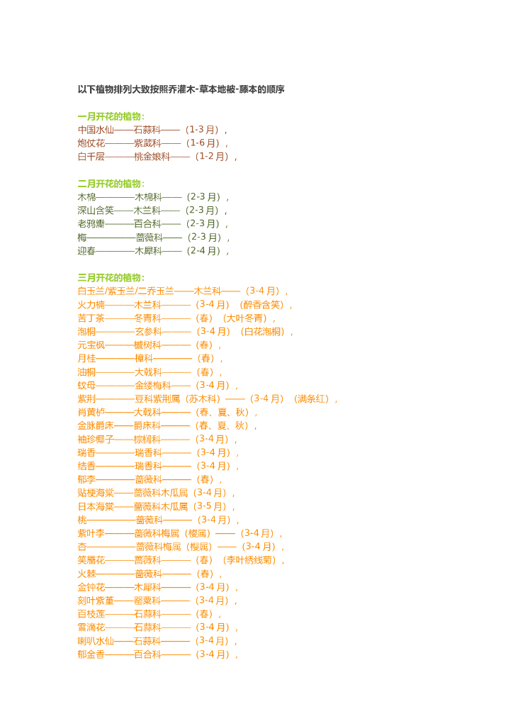 常用植物花期总结