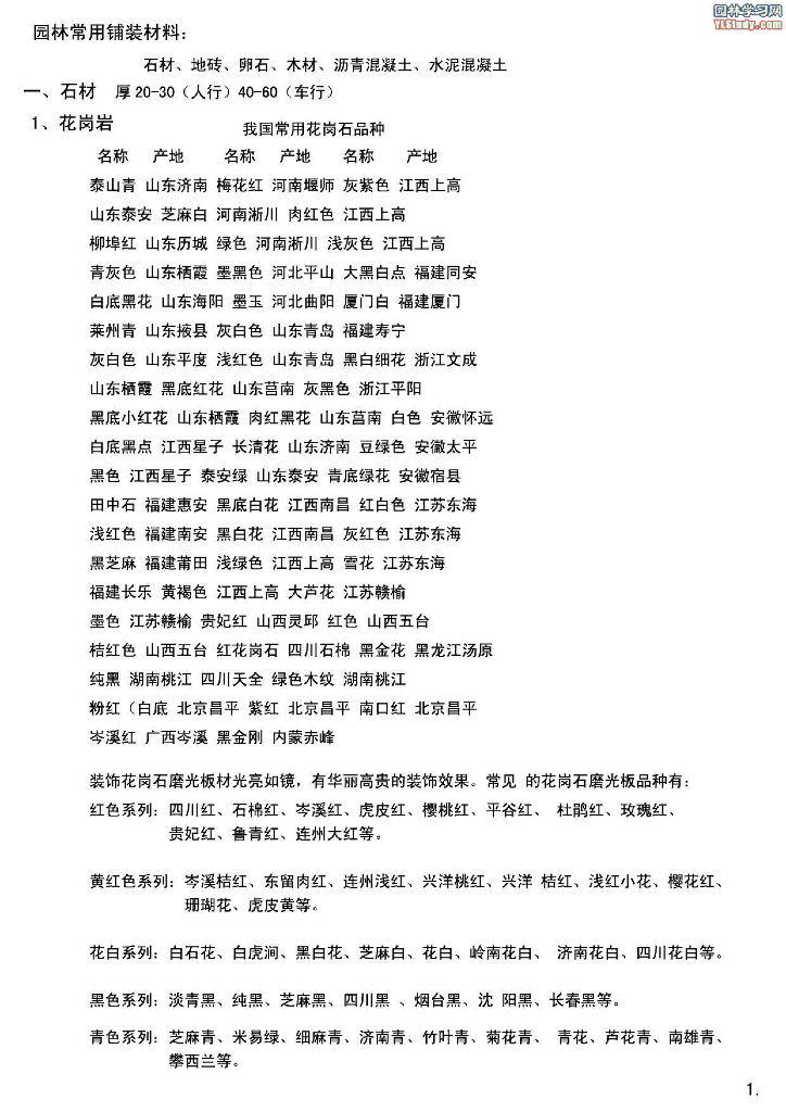 园林常用铺装材料（PDF共19页）