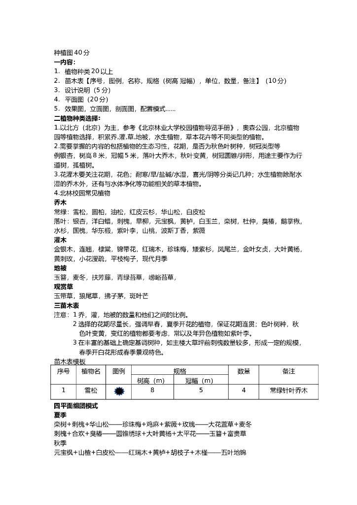 景观植物设计种植图word