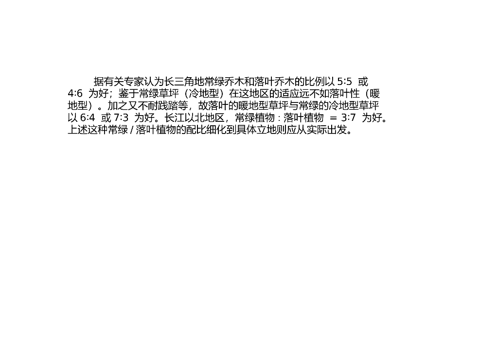 ​植物种植理论设计PPT，共28页