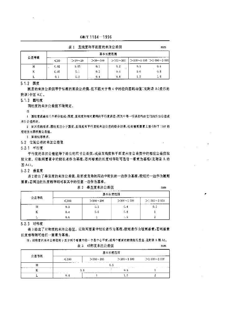 GB/T 1184-1996 标准预览