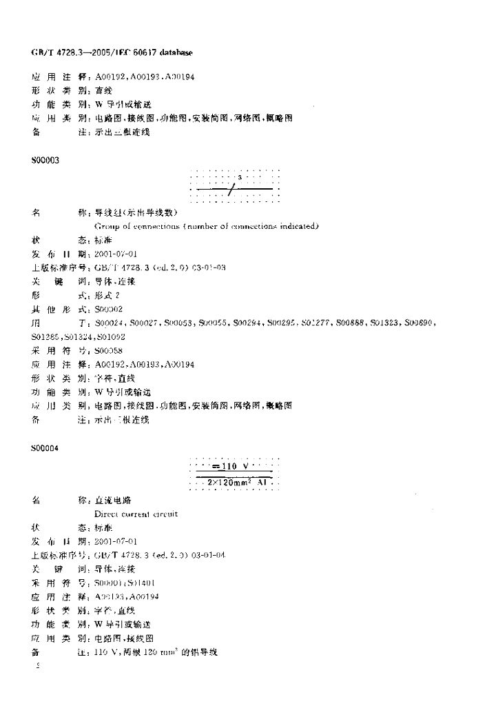 GB/T 4728.3-2005 标准预览