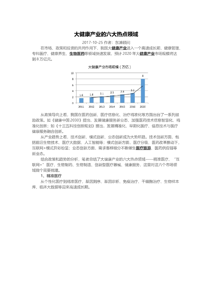 大健康产业的六大热点领域Word，共8页