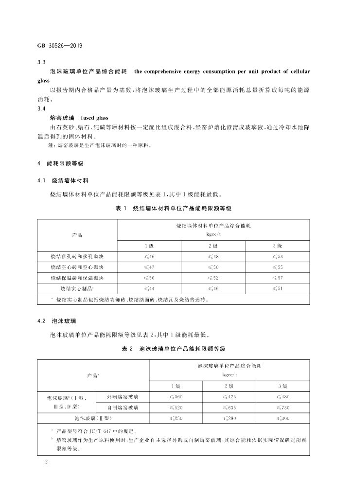 GB 30526-2019 标准预览