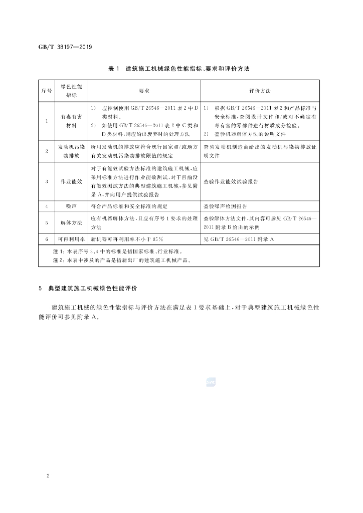 GB/T 38197-2019 标准预览