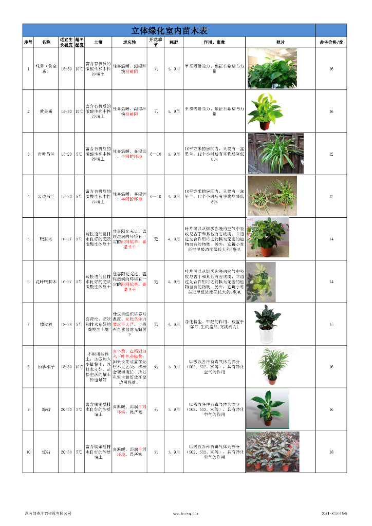 华中地区立体绿化室内绿化植物苗木表