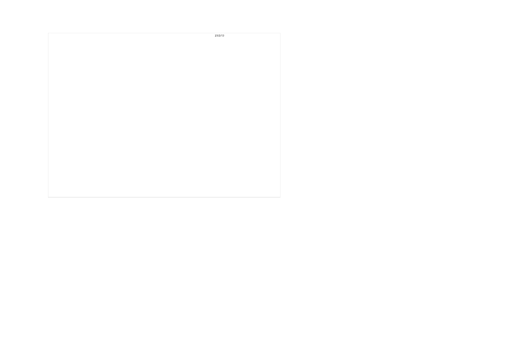 基坑护坡景观绿化设计