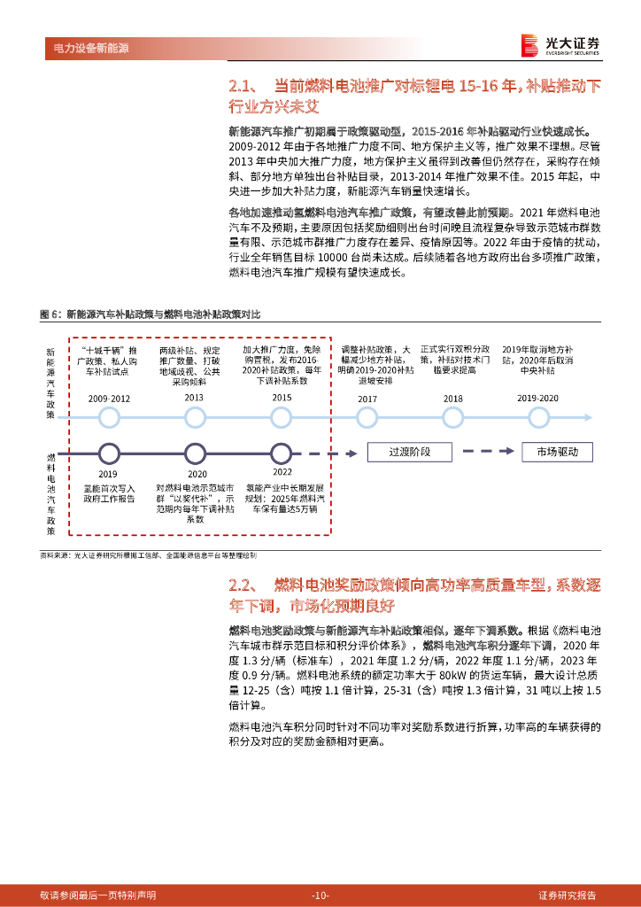 光大证券：新能源、环保领域碳中和动态追踪（七十）：电解槽风头正盛，燃料电池蓄势待发_第10页