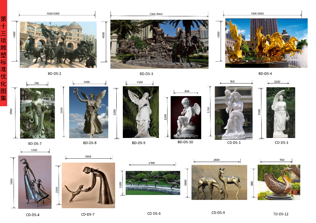 雕塑标准优化情况汇总表