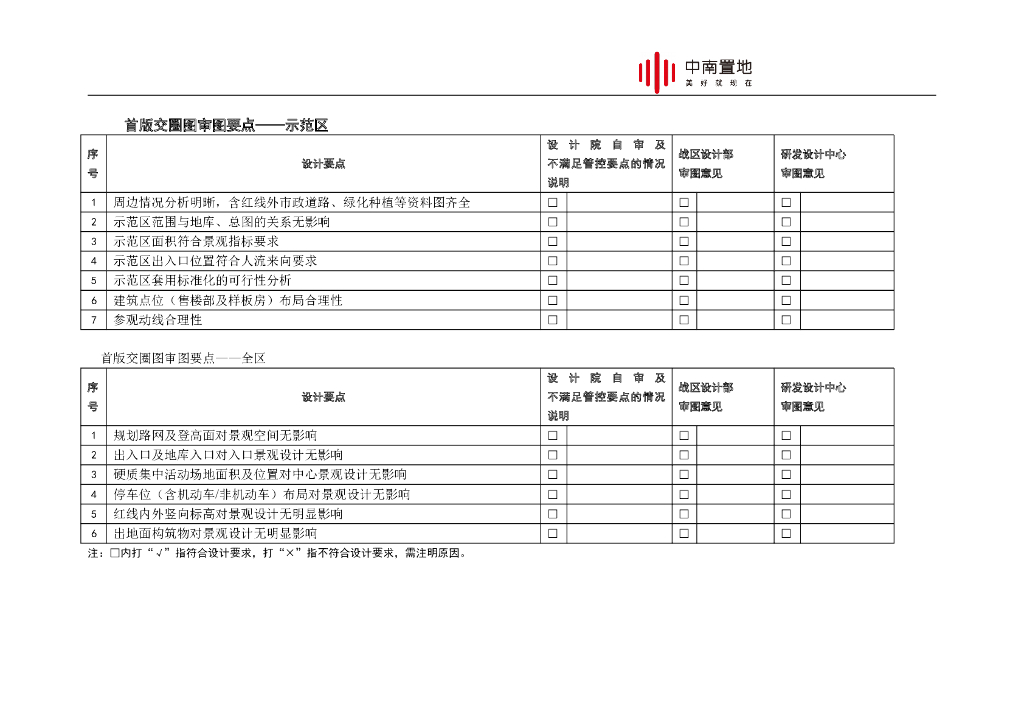 住宅区景观首版交圈图审图要点模板文件